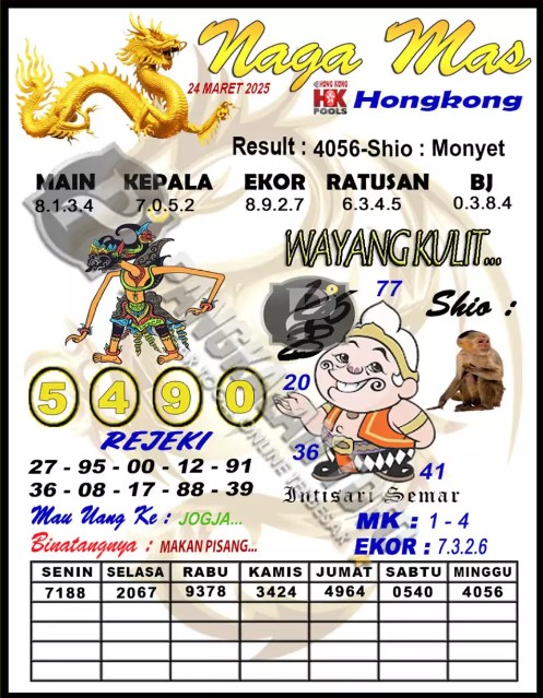 Prediksi GEMBIRATOTO