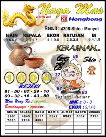 Prediksi GEMBIRATOTO