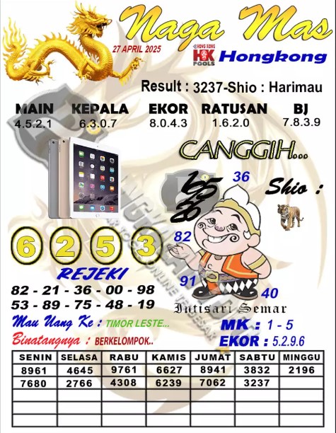 Prediksi GEMBIRATOTO