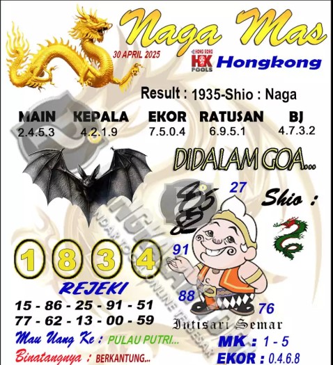 Prediksi GEMBIRATOTO