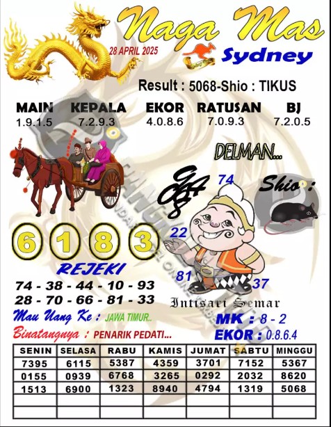 Prediksi GEMBIRATOTO