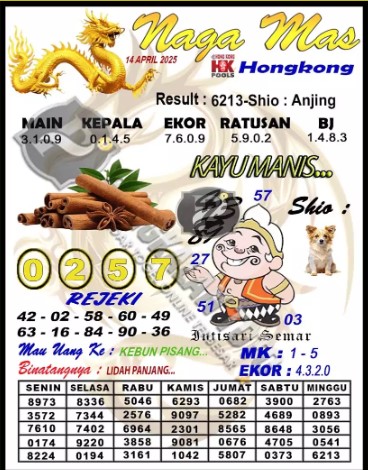 Prediksi GEMBIRATOTO