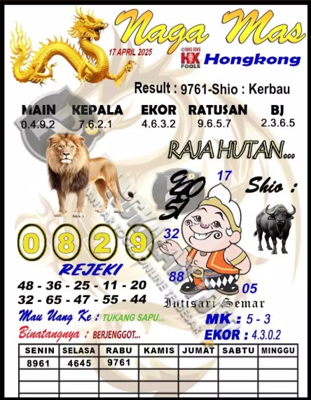 Prediksi GEMBIRATOTO