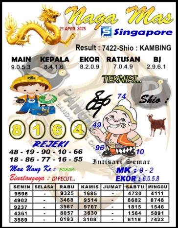 Prediksi GEMBIRATOTO