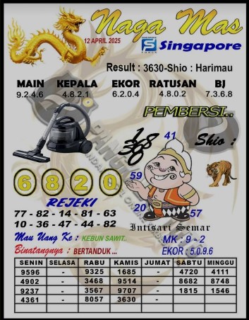 Prediksi GEMBIRATOTO