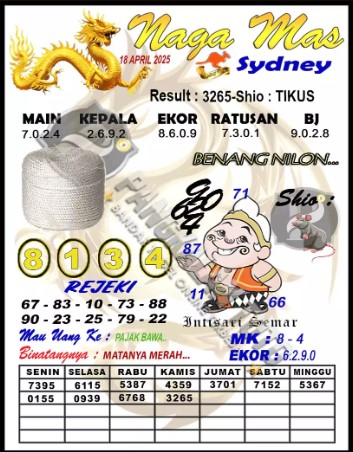 Prediksi GEMBIRATOTO