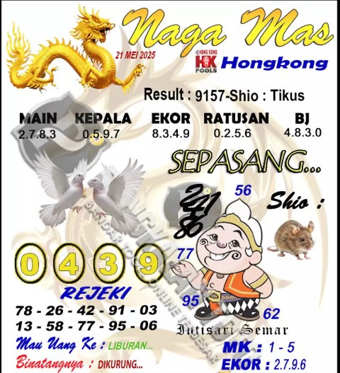 Prediksi GEMBIRATOTO