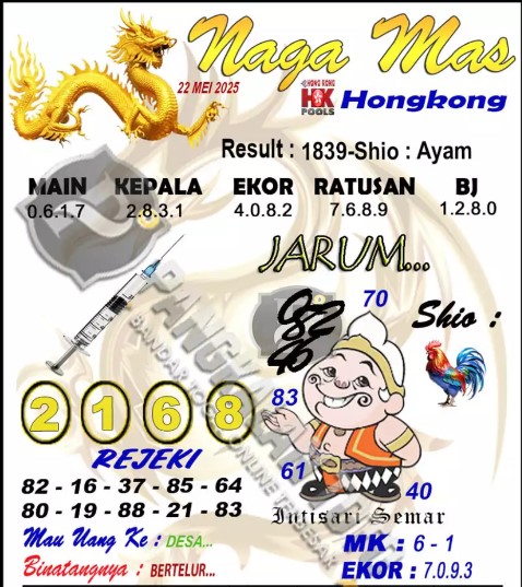 Prediksi GEMBIRATOTO