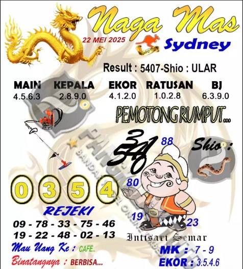 Prediksi GEMBIRATOTO