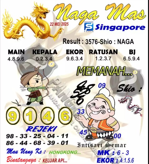 Prediksi GEMBIRATOTO