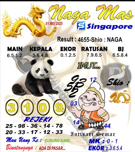 Prediksi GEMBIRATOTO