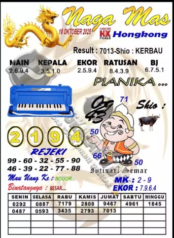 Prediksi GEMBIRATOTO