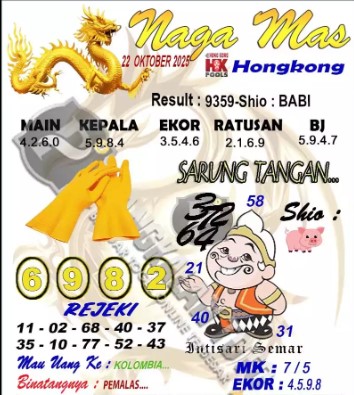 Prediksi GEMBIRATOTO