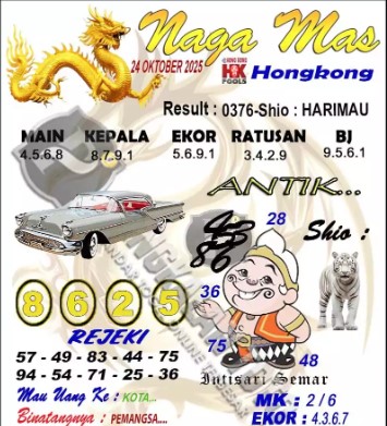 Prediksi GEMBIRATOTO