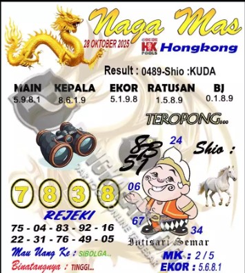 Prediksi GEMBIRATOTO