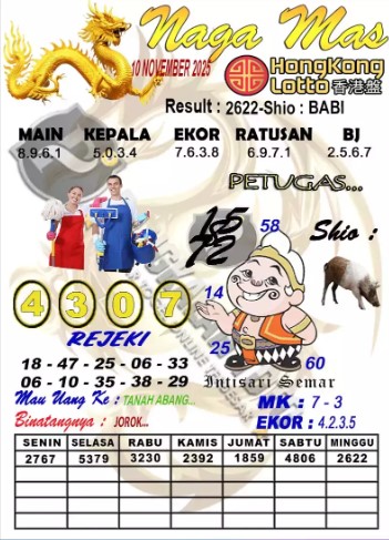 Prediksi GEMBIRATOTO