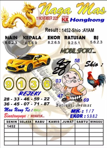 Prediksi GEMBIRATOTO