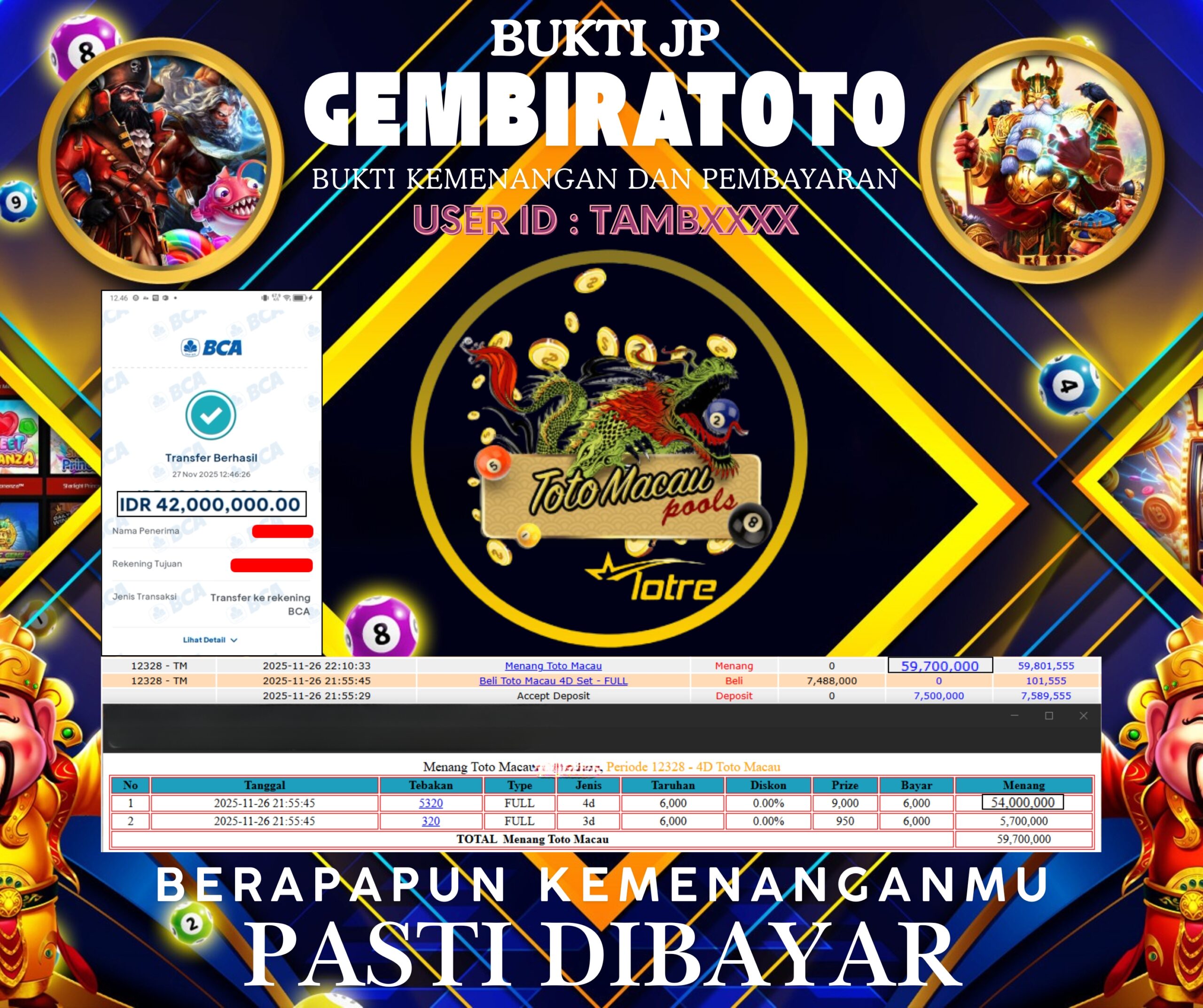 Prediksi GEMBIRATOTO