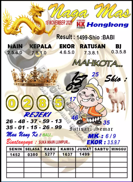 Prediksi GEMBIRATOTO