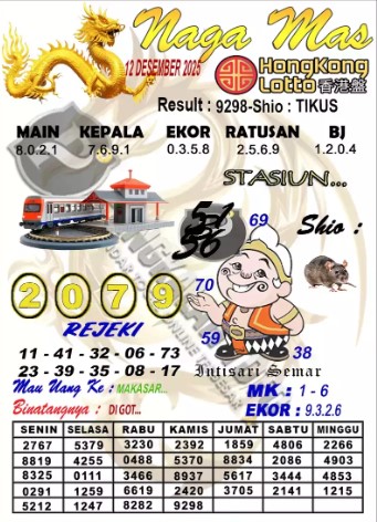 Prediksi GEMBIRATOTO