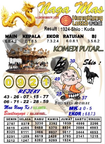 Prediksi GEMBIRATOTO