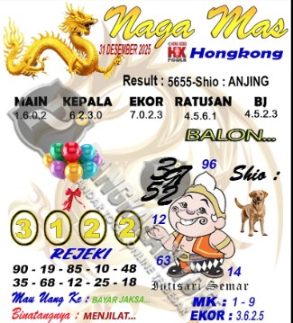 Prediksi GEMBIRATOTO