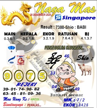 Prediksi GEMBIRATOTO