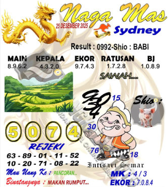 Prediksi GEMBIRATOTO