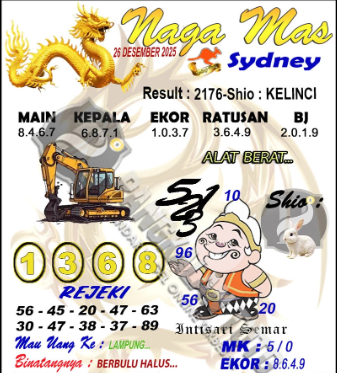 Prediksi GEMBIRATOTO