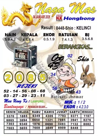 Prediksi GEMBIRATOTO