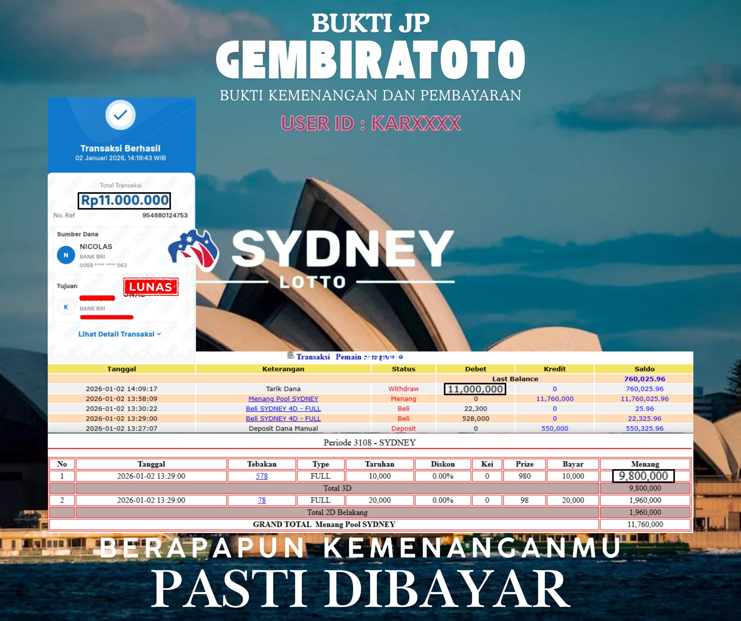 Prediksi GEMBIRATOTO