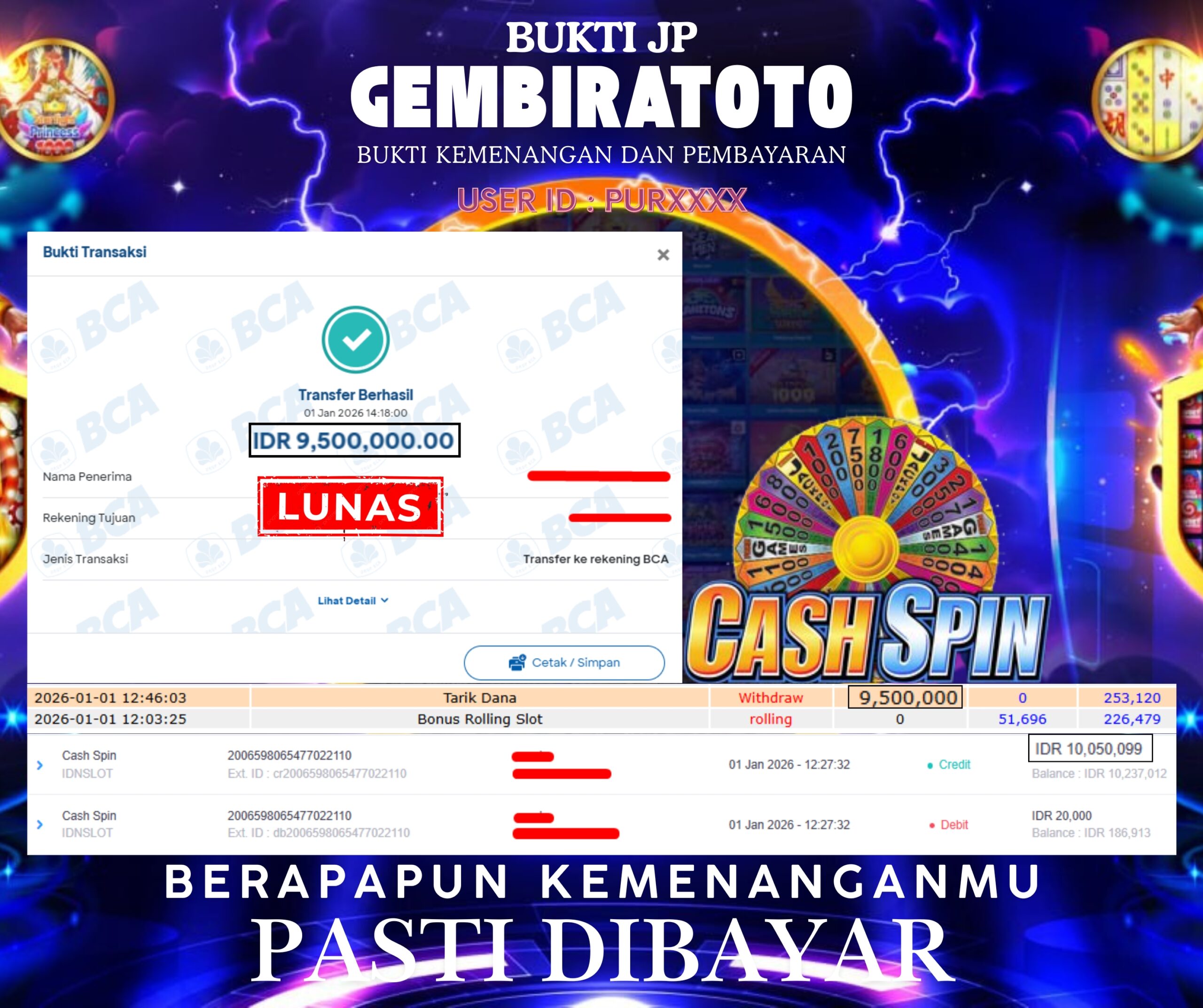Prediksi GEMBIRATOTO