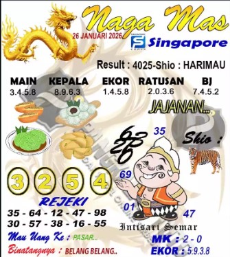 Prediksi GEMBIRATOTO