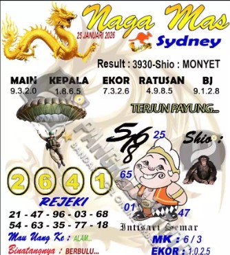 Prediksi GEMBIRATOTO