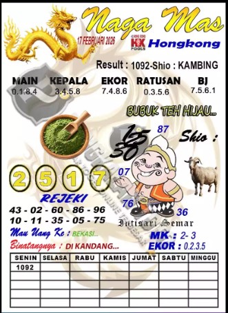 Prediksi GEMBIRATOTO