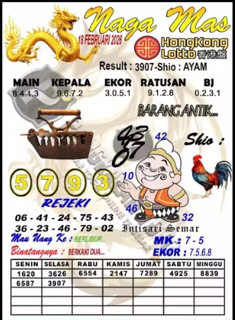 Prediksi GEMBIRATOTO