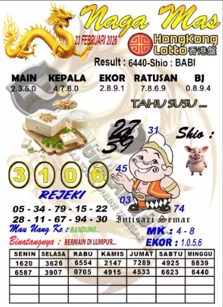 Prediksi GEMBIRATOTO