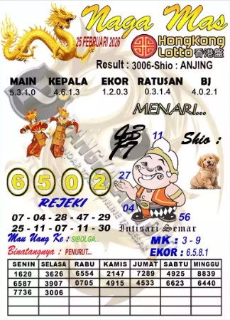 Prediksi GEMBIRATOTO