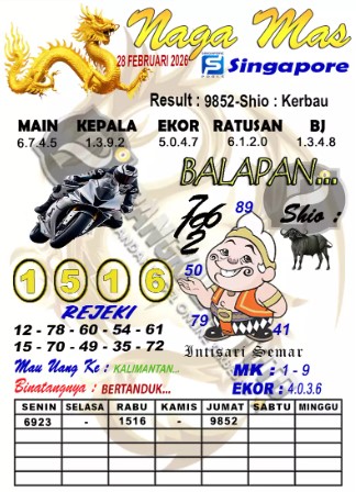 Prediksi GEMBIRATOTO