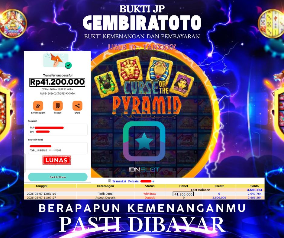 Prediksi GEMBIRATOTO