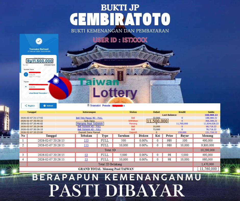 Prediksi GEMBIRATOTO