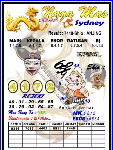 Prediksi GEMBIRATOTO