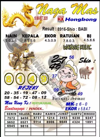 Prediksi GEMBIRATOTO