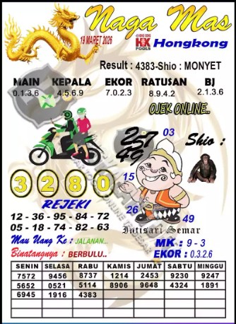 Prediksi GEMBIRATOTO