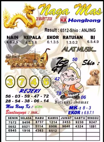 Prediksi GEMBIRATOTO