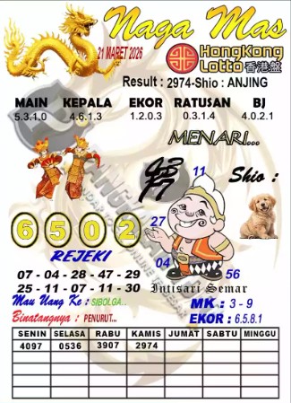 Prediksi GEMBIRATOTO