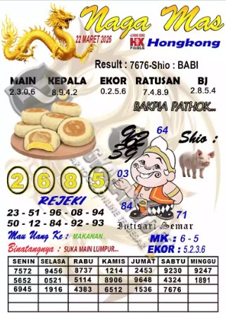 Prediksi GEMBIRATOTO