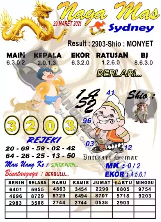 Prediksi GEMBIRATOTO