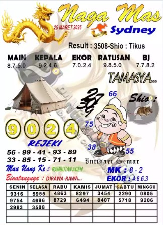 Prediksi GEMBIRATOTO