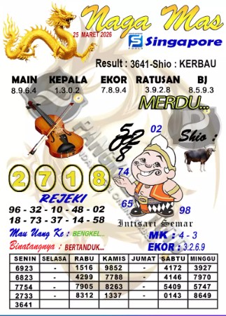 Prediksi GEMBIRATOTO